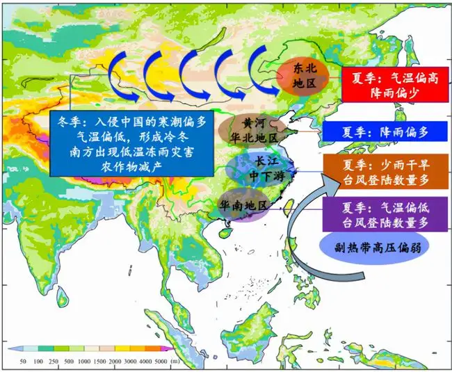 三連擊？今年恐將出現(xiàn)“三重”拉尼娜氣候事件，對我國有何影響？