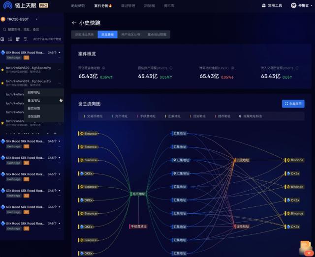 图片[3]-欧科云链联合人民网·人民数据举办闭门研讨会 ——Web 3.0-区块链文库