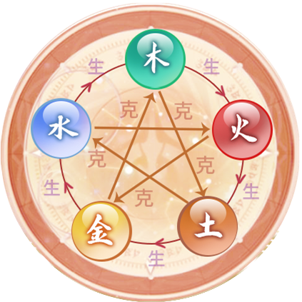 名字测运_专业测名字打分 免费测名字_李光辉名字测运