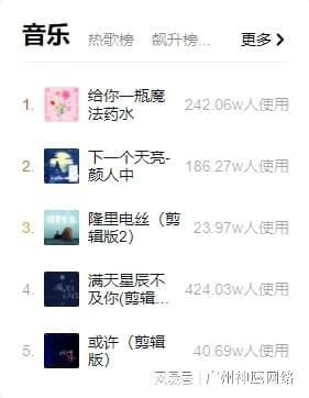 DY音乐热搜榜引流姿势？学会三招让“水管”通到“家”