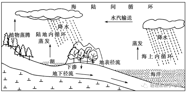 青海湖逐渐演变成咸水湖的原因_【青海湖由淡水湖变为咸水湖的自然原因】