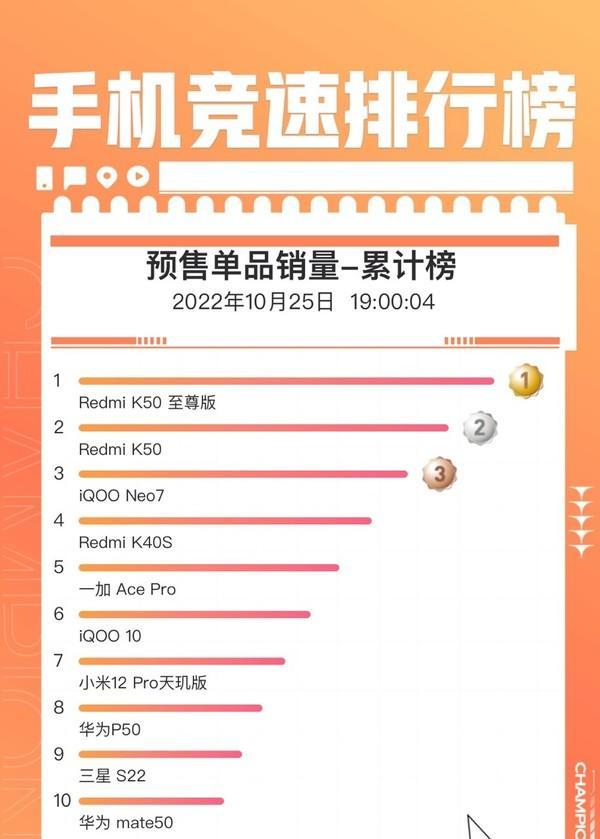 双11单品销量排行榜揭秘：销售热潮背后的赢家与黑马