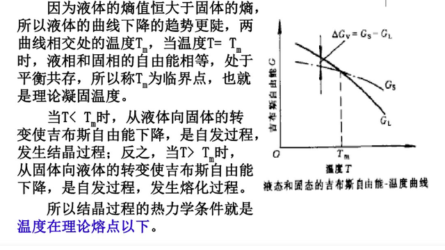為什么溫度低于零度，水不一定結(jié)冰？這其實(shí)和“核”有關(guān)
