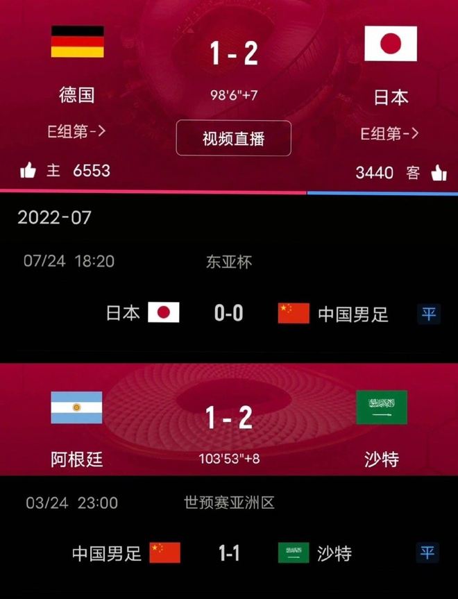 卡塔尔世界杯谁能夺冠