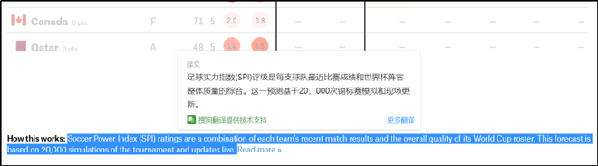 卡塔尔世界杯谁能夺冠