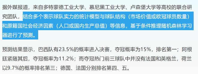 卡塔尔世界杯谁能夺冠