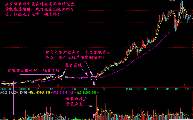投资风险意识_理性投资决策_2026年注册制去散户?