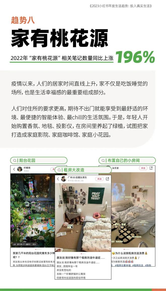 小红书年度报告：2023年年轻人十大生活趋势
