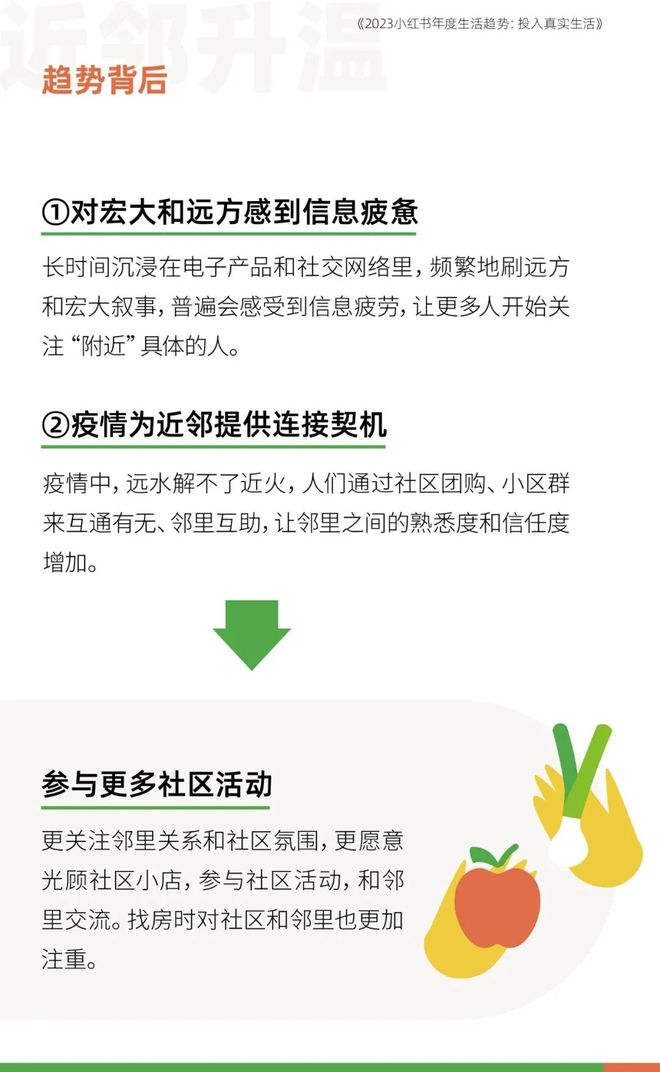 小红书年度报告：2023年年轻人十大生活趋势