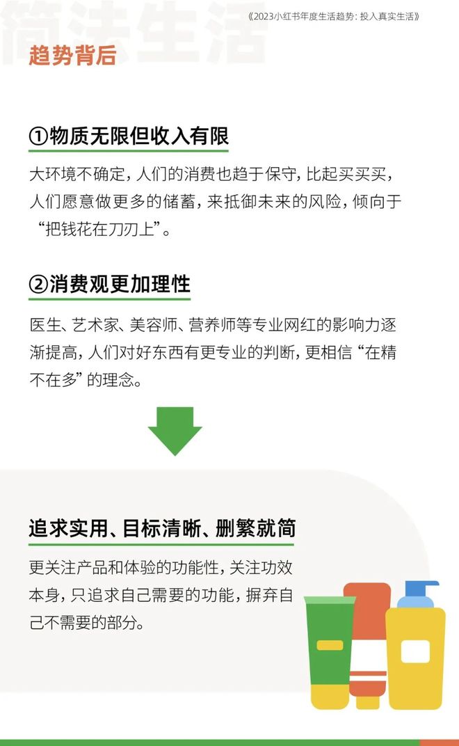 小红书年度报告：2023年年轻人十大生活趋势