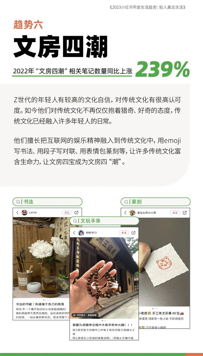 小红书年度报告：2023年年轻人十大生活趋势