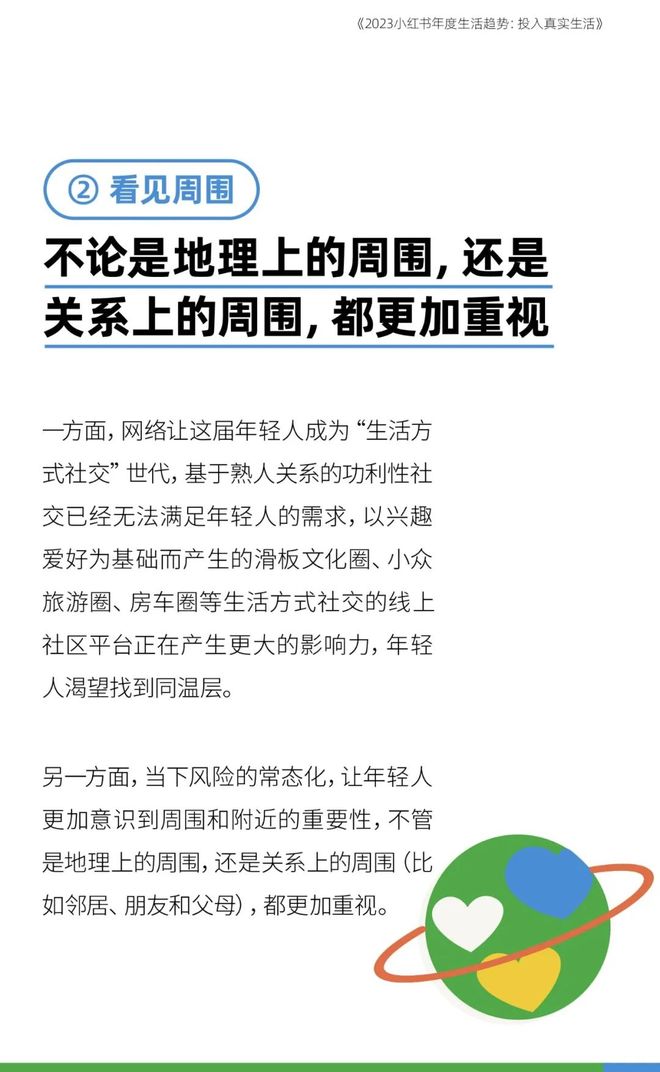 小红书年度报告：2023年年轻人十大生活趋势