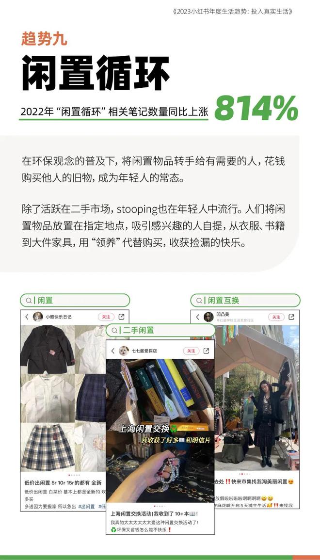 小红书年度报告：2023年年轻人十大生活趋势