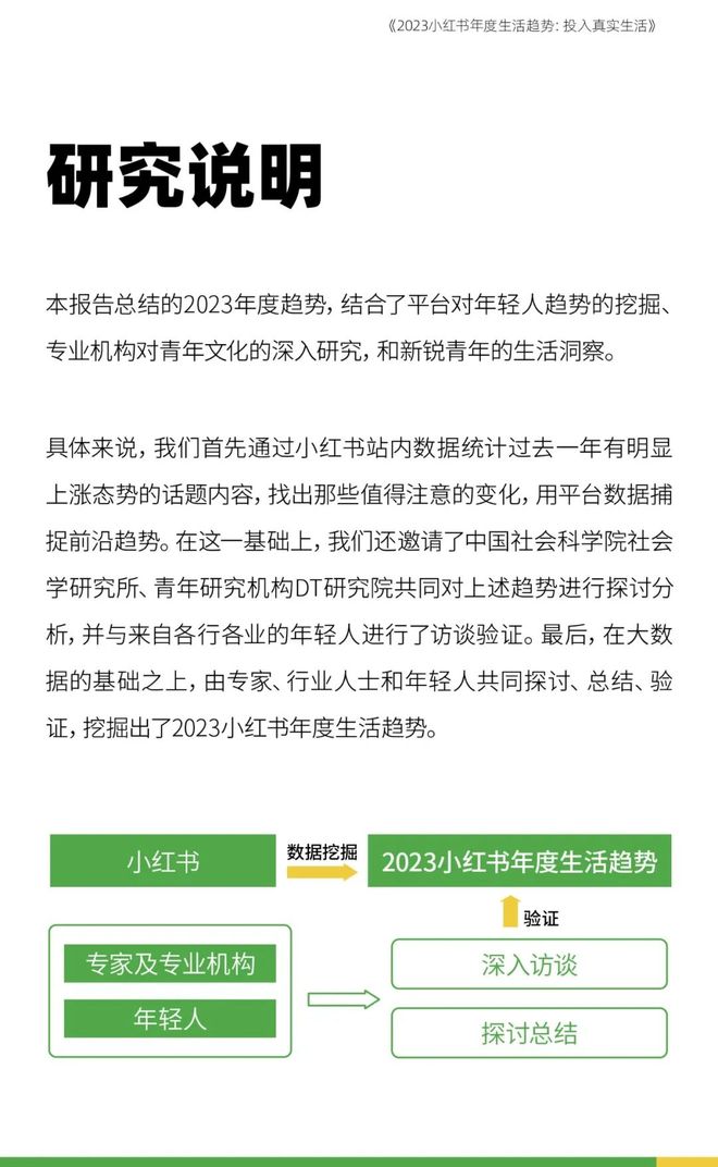 小红书年度报告：2023年年轻人十大生活趋势