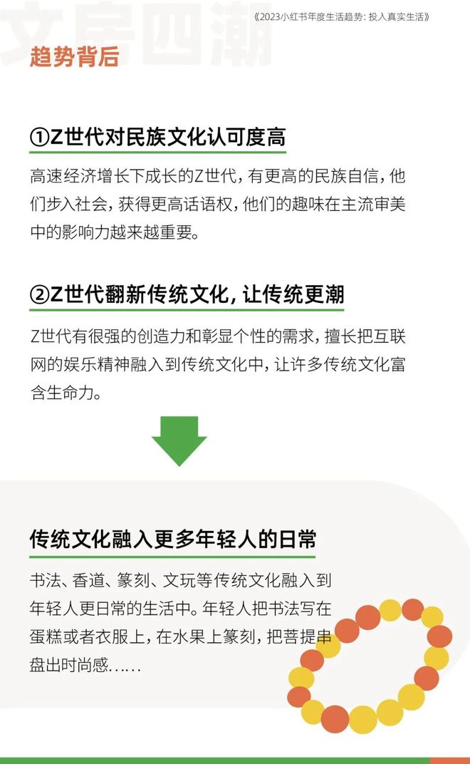 小红书年度报告：2023年年轻人十大生活趋势
