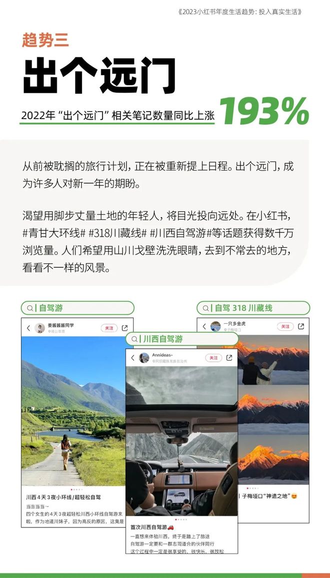 小红书年度报告：2023年年轻人十大生活趋势