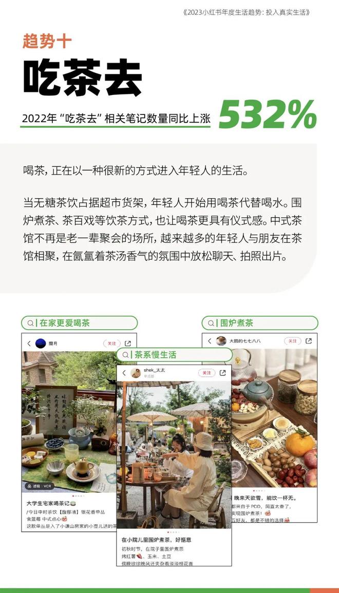 小红书年度报告：2023年年轻人十大生活趋势