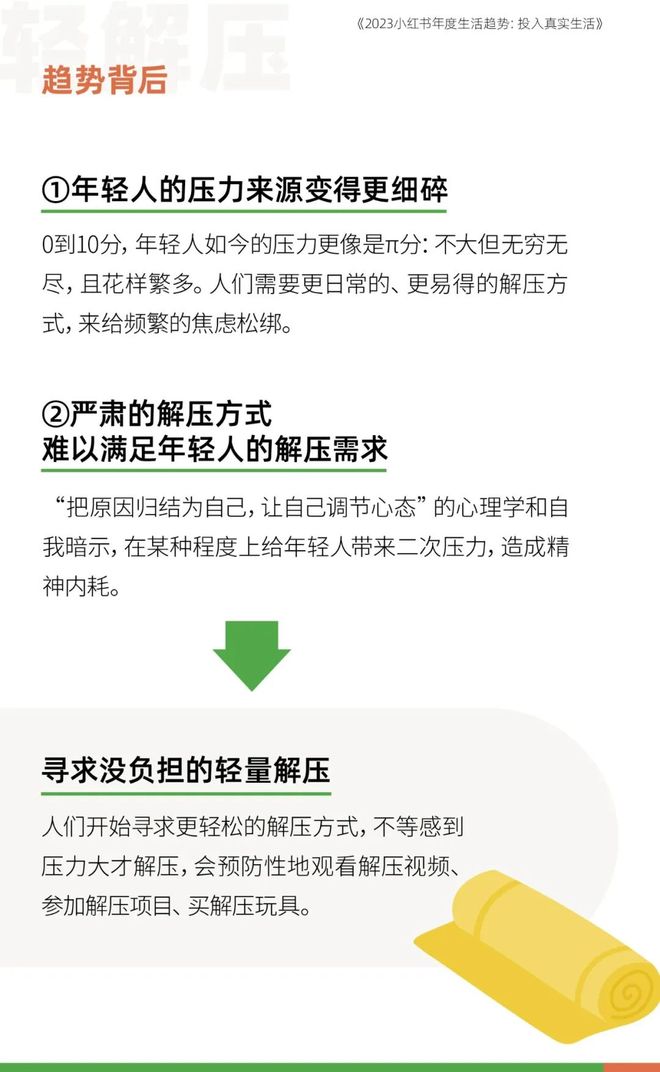 小红书年度报告：2023年年轻人十大生活趋势