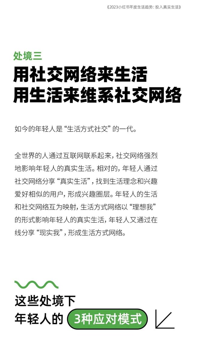 小红书年度报告：2023年年轻人十大生活趋势