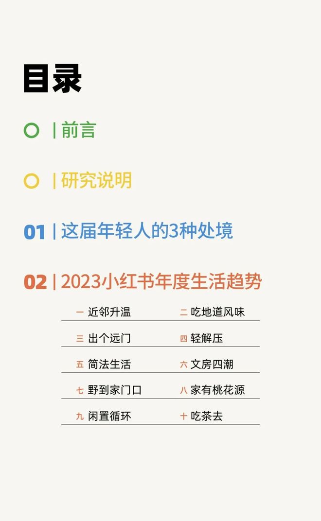 小红书年度报告：2023年年轻人十大生活趋势