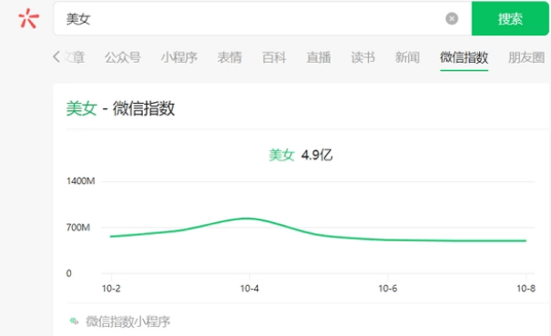 图片[1] - 撷取四个零基础也可操作方式的全职本业，教你怎样在互联网挣钱（网路上全职挣钱的工程项目） - 严选资源大全 - 严选资源大全