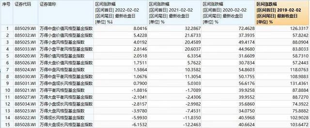 全面注册制改革对A股市场影响_2026年注册制去散户?_注册制下如何选股
