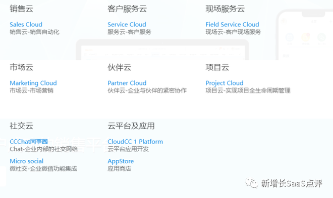 CRM管理系统排行榜？国内外10大头部CRM系统盘点