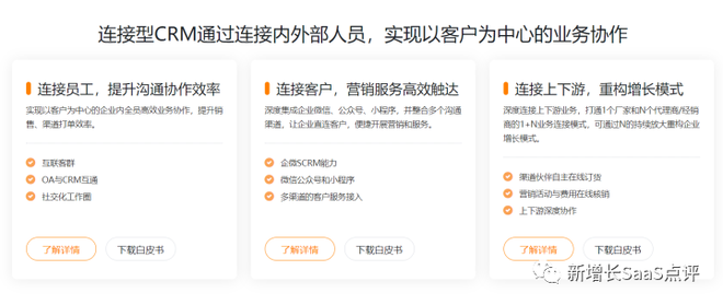 CRM管理系统排行榜？国内外10大头部CRM系统盘点