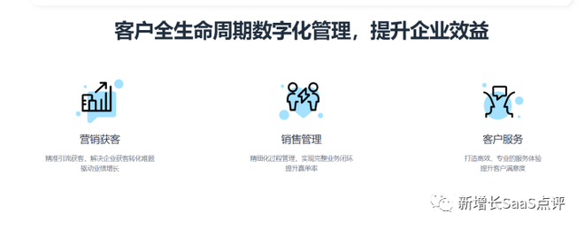 CRM管理系统排行榜？国内外10大头部CRM系统盘点
