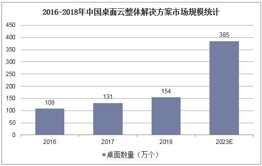惯性十大品牌排行榜揭秘：创新引领未来
