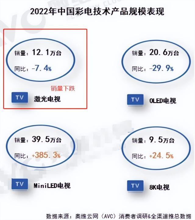 2023春节消费必看！年度最值得购买的十大商品/服务排行
