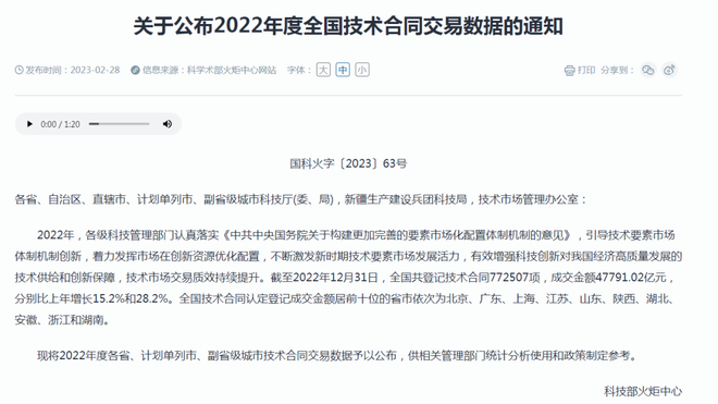 技术合同指的什么,具体指什么 技术合同指的是什么