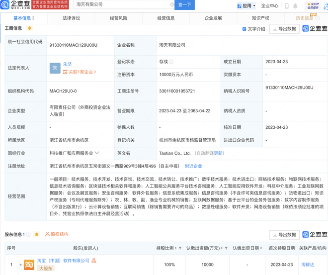 图片[1]-淘宝中国1亿元设淘天公司，经营范围含区块链相关业务-区块链文库