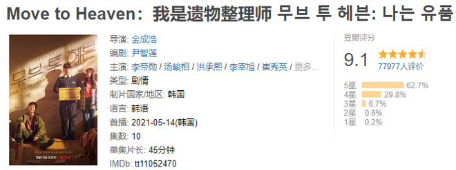 豆瓣8.9，这部奇幻设定的现代版“聊斋”，太治愈了！