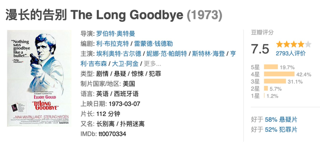 五月最火的电影，是怎么炼成的？