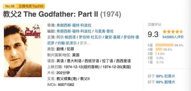 五月最火的电影，是怎么炼成的？