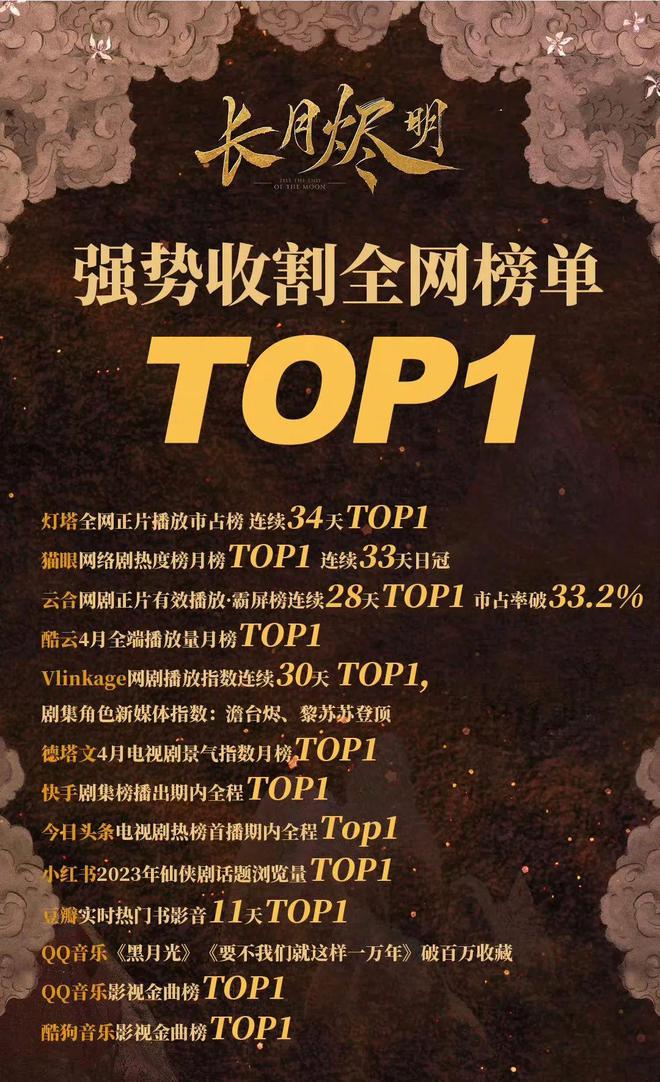 豆瓣7.0，笑麻了，这部沙雕网剧有点东西！