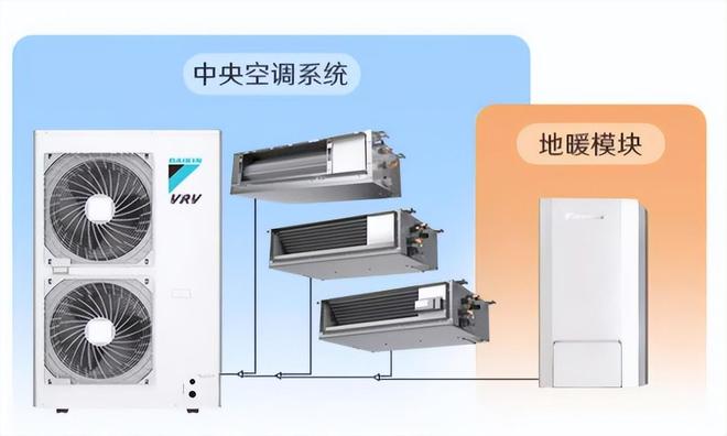 美国约克中央空调品牌排名榜：品质与性能的双重胜利
