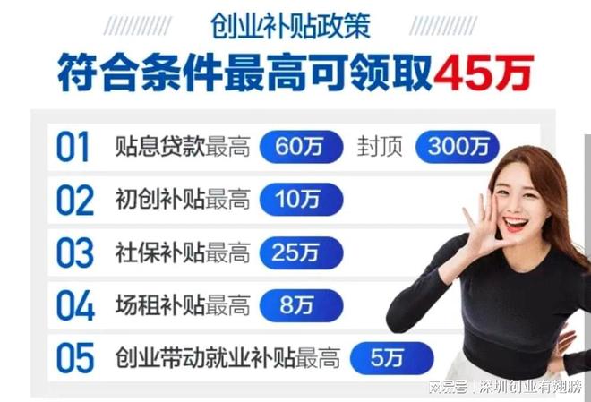 深圳创业项目网_深圳创业项目_深圳创业项目排行榜前十名