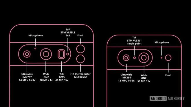 谷歌Pixel 8系列更多信息曝光：屏幕更小、亮度更高、120Hz刷新率