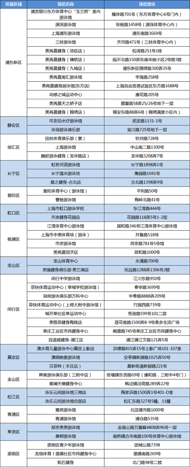 云手机免费网页入口