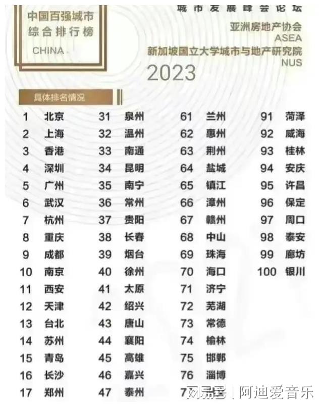 2023年中国34个省市简称排行：谁是中国最强省份的代表？