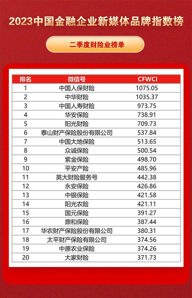中国品牌榜单排名揭秘：创新力量下的品牌崛起