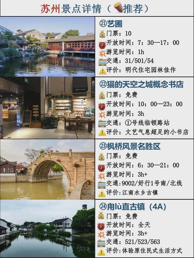 【排行版】苏州风景区旅游景点排行榜前十名