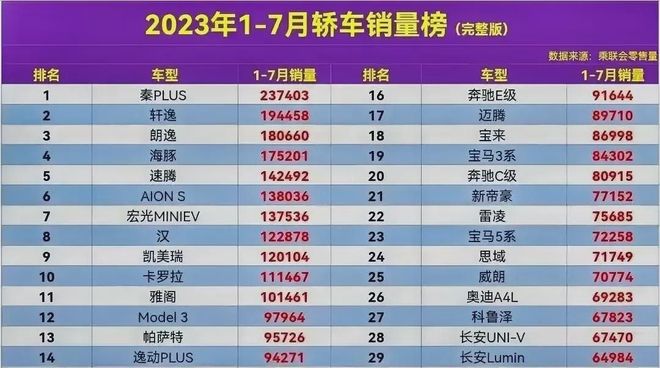 双11销量排行榜：谁是赢家，谁又黯然失色？