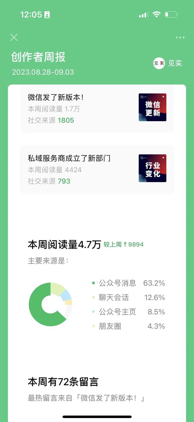 重磅：微信公众号发布功能新升级