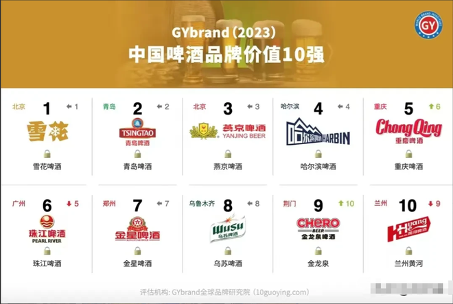 雪套品牌排行榜前十名揭秘