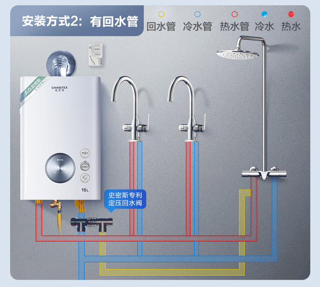2023年热水器十大品牌榜中榜质量与口碑全面评测