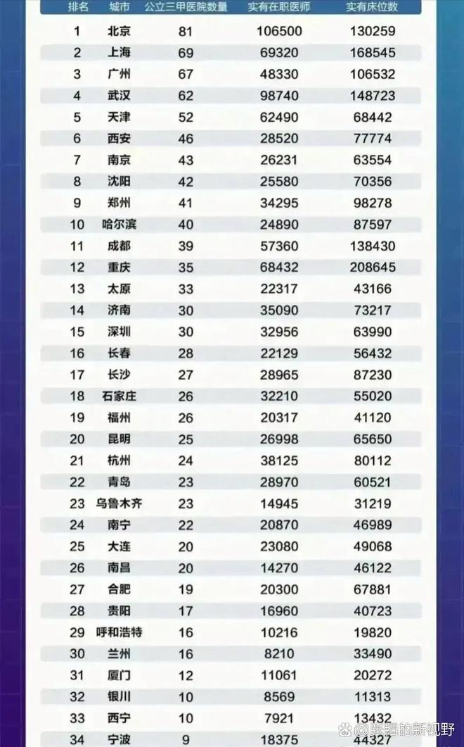 重庆足疗品牌实力榜：哪些品牌成为足疗爱好者的最佳选择？