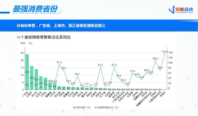 今年双11销量排行榜揭秘：实力品牌独领风骚